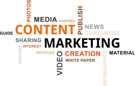 How Agency Marketing Services Pros Get Content