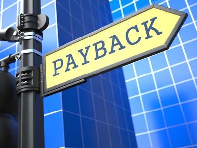 Why Slow CAC Payback Kills Inbound Marketing Solutions