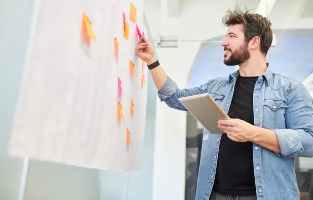 evaluation and control in a marketing plan