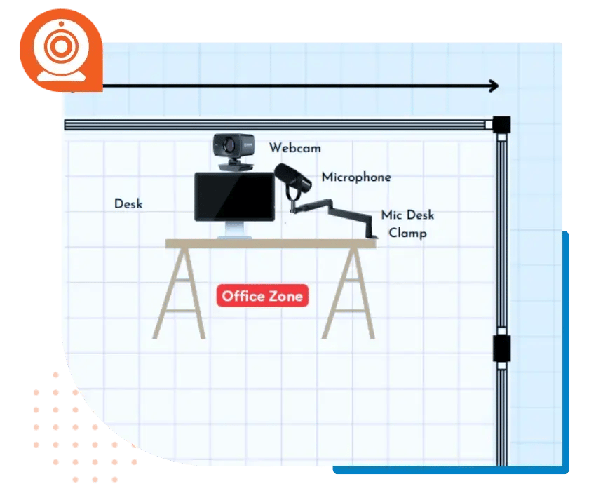 webinar left proportioned