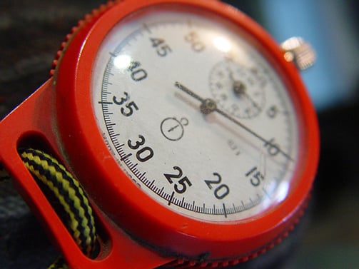 Image of stopwatch. Timed deadlines can propel decision making in inbound marketing.