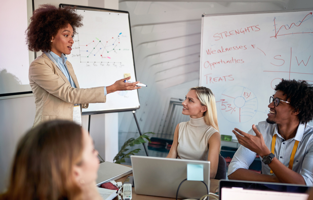 The Four Parts of a SWOT Analysis [With Template & Examples]