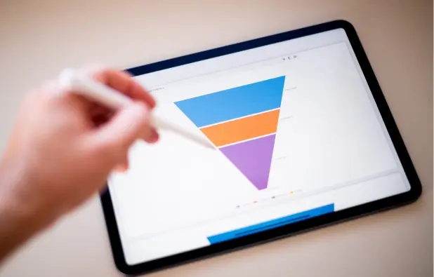 What Content to Use in Each Stage of the B2B Marketing Funnel
