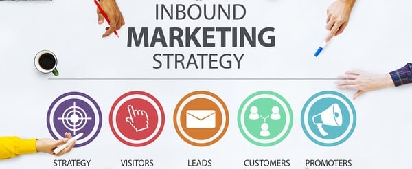 The B2B Guide to Inbound Marketing