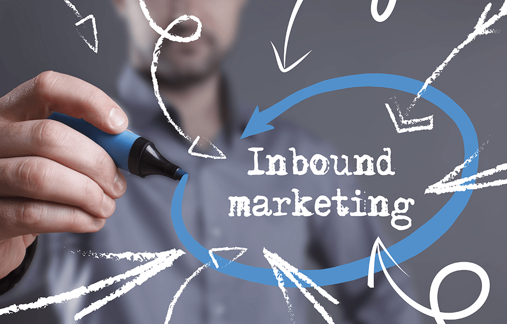 Why You Need Inbound Marketing