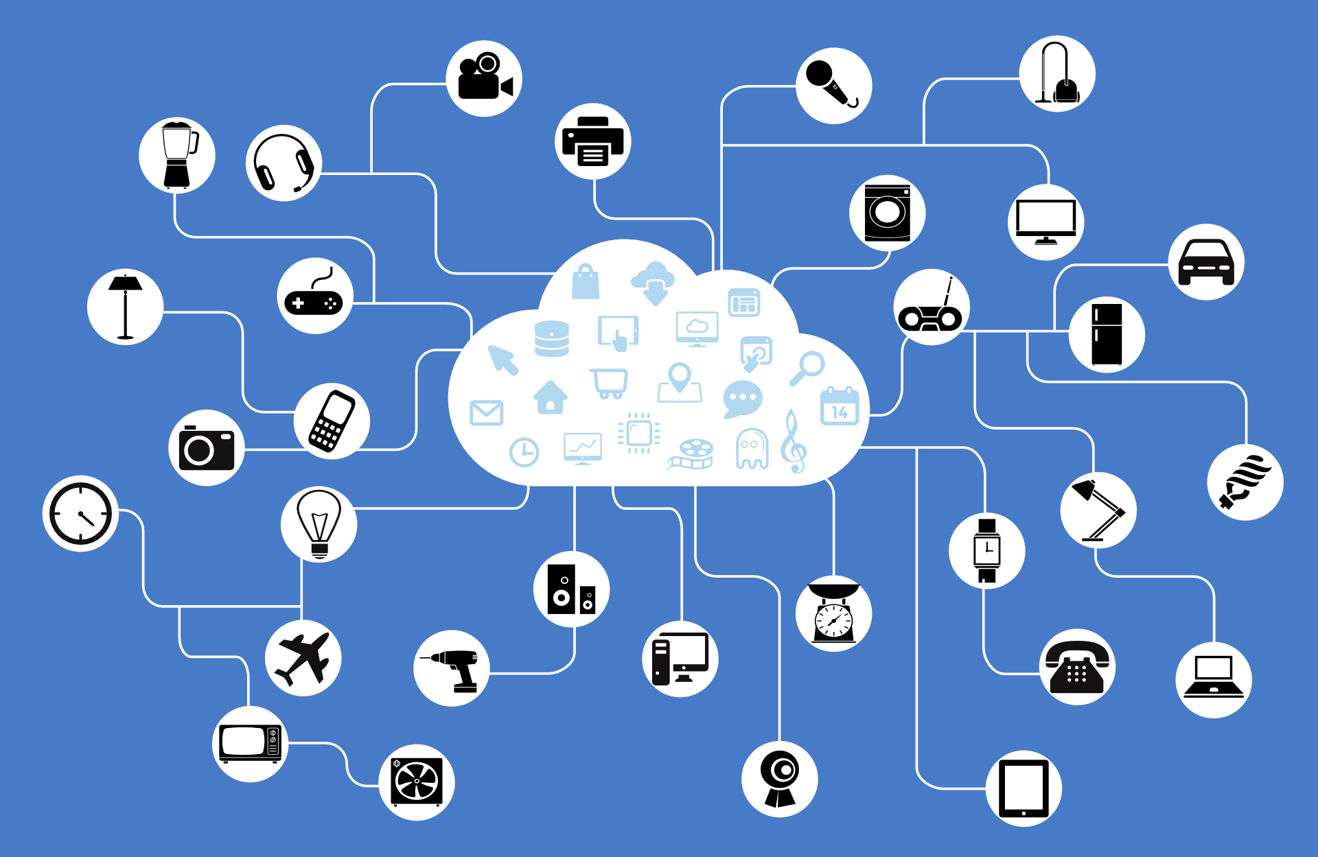 Image of many devices connected to the cloud. The Internet of Things will connect everything in our lives.